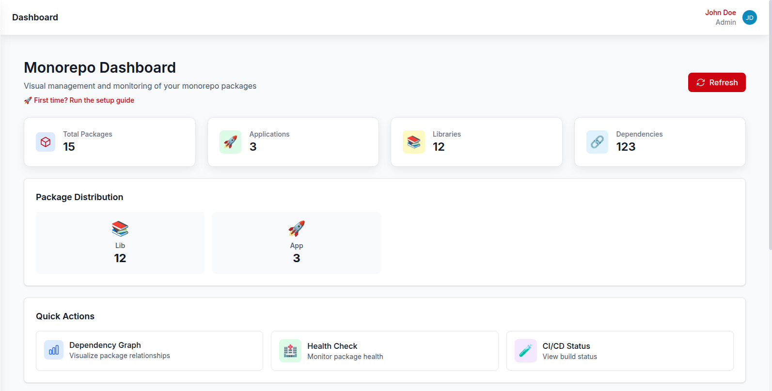 Screenshot of the package scan