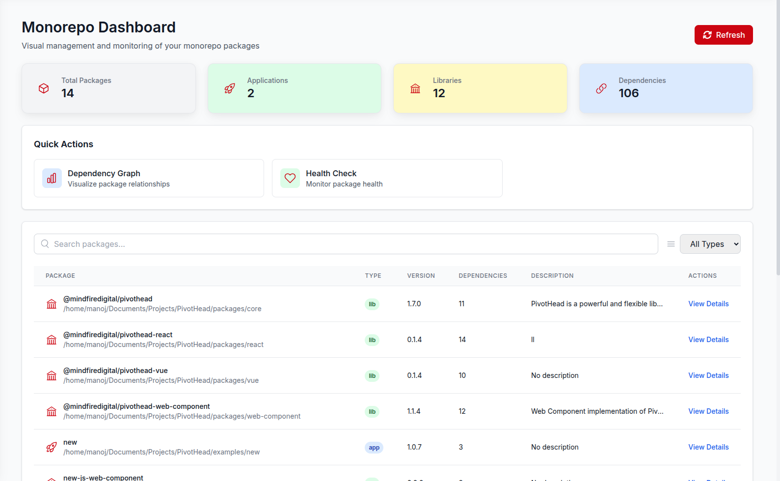 Screenshot of the package scan